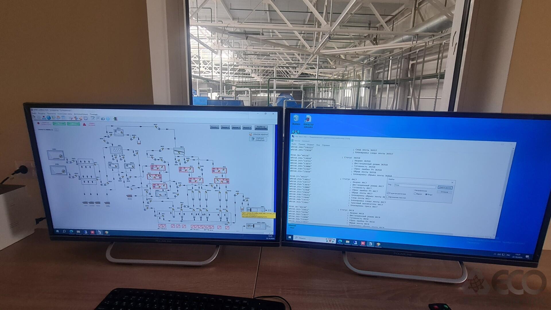 Control system (ACS) with control panels