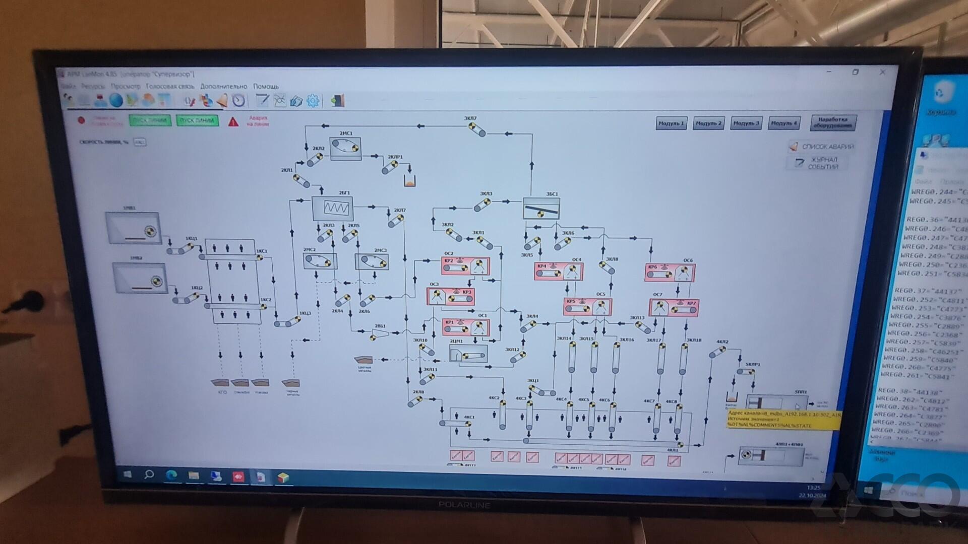 Control system (ACS) with control panels