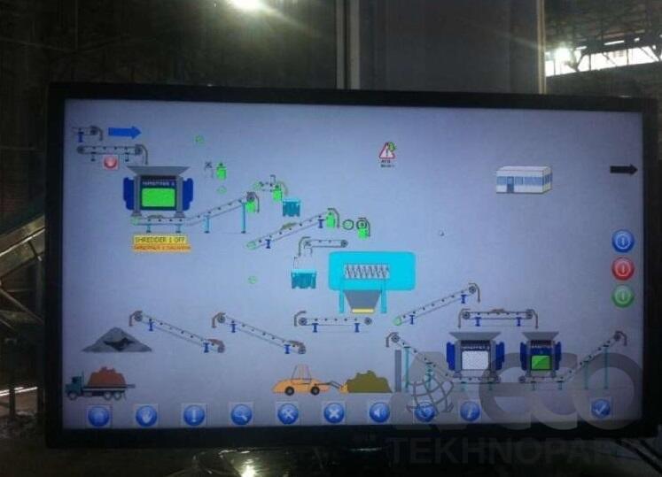 Control system (ACS) with control panels