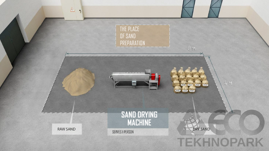 PPS Production Line Based on the PGM.2U-500 Baler