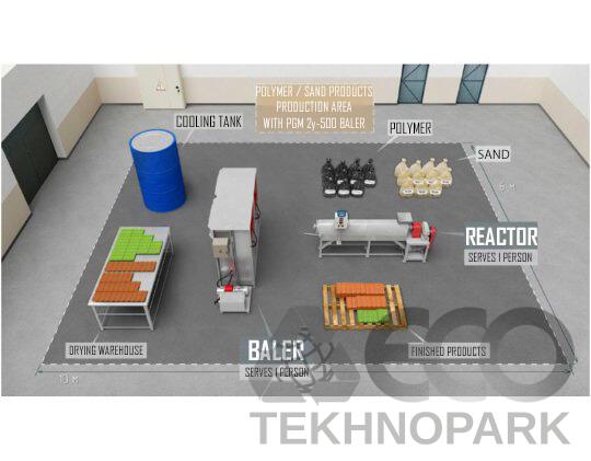 PPS Production Line Based on the PGM.2U-500 Baler