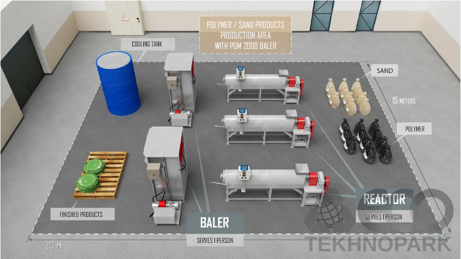 PPS Production Line Based on the PGM.2U-1300 Baler