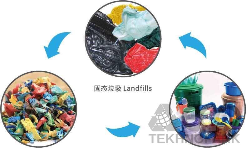 Single shaft shredder PP / PT