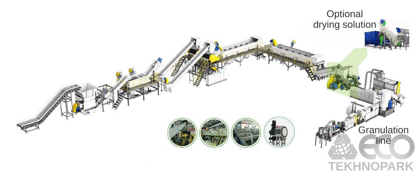 Soft plastic film / bag washing line