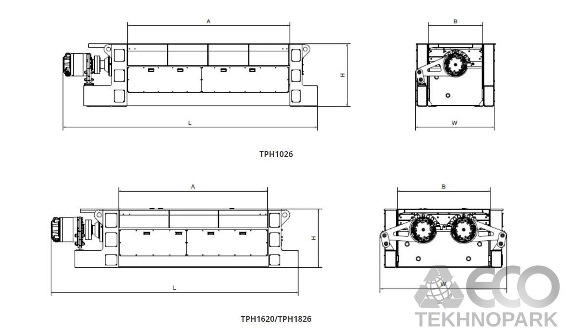 Primary shredder TPH