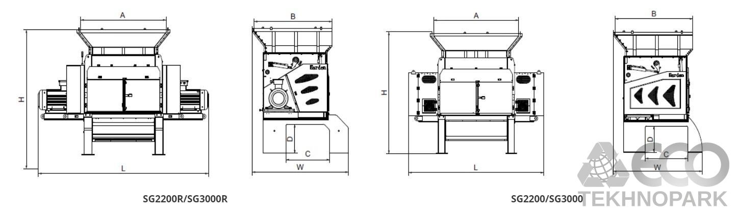 Single shaft shredder SG