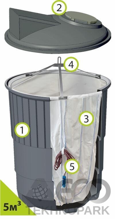 Заглубленные контейнеры для ТКО