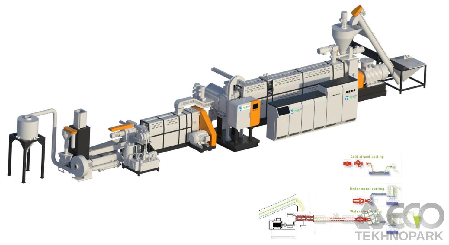 Rigid plastic recycling granulating line