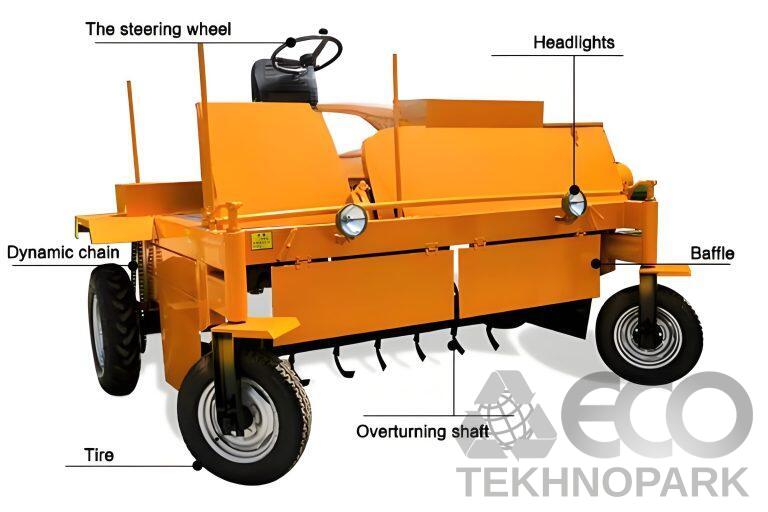 Moving type compost turner