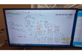 Control system (ACS) with control panels