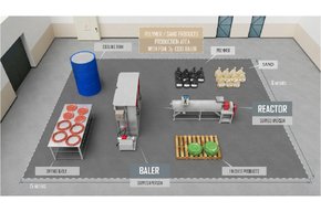 PPS Production Line Based on the PGM.2U-1300 Baler