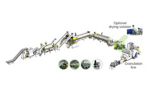 Soft plastic film / bag washing line