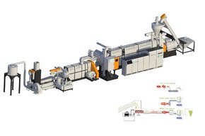 Rigid plastic recycling granulating line