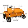 Moving type compost turner миниатюра
