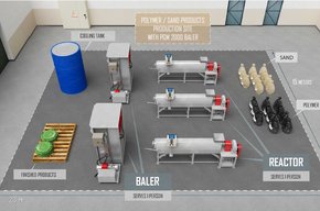 Polymer-sand products production line